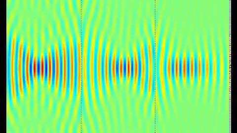 FDTD simulation of Superlens