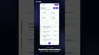Taskly Demo – AI-Powered Task & Project Management News