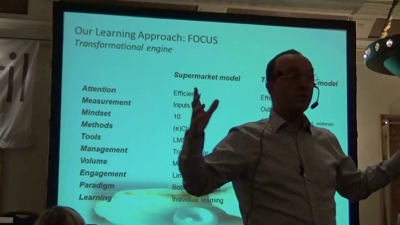 Stefaan Van Hooydonk Learning At Philips Lighting University Stefaan Van Hooydonk Learning At