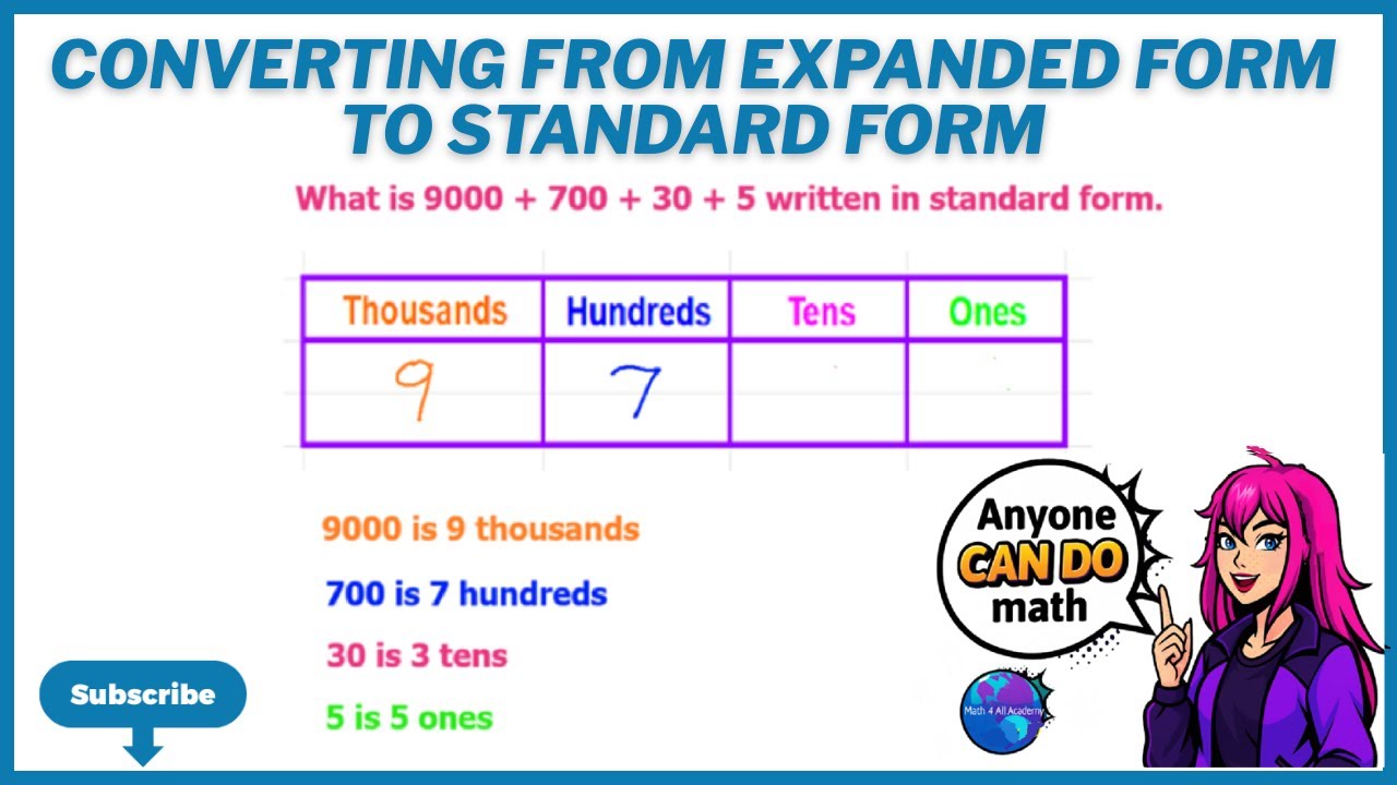 Converting From Expanded Form to Standard Form