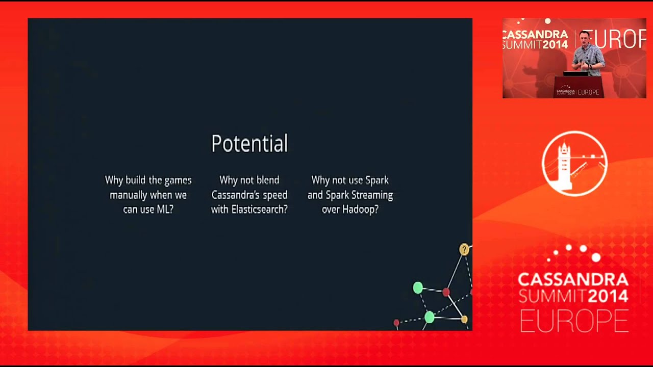 Postcode Anywhere: Optimize eCommerce with Machine Learning — Cassandra, Elasticsearch and Spark