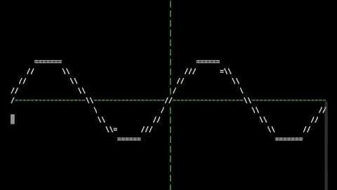 Ncurses-based graphing calculator program