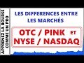 Quel sont les diffrences entre les otc markets pink sheet et le nasdaq nyse etc