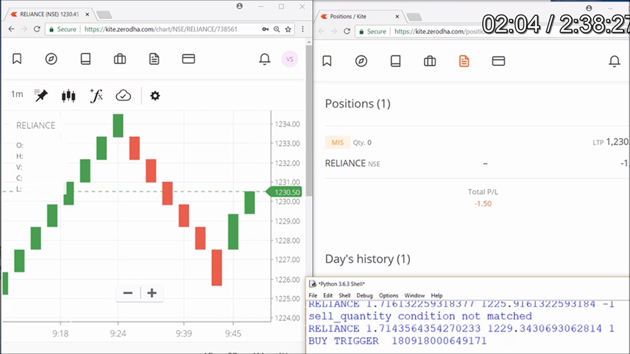 forex-python · PyPI python for trading forex