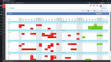 3 Rezervasyon Takibi