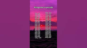 Kilograms to pounds