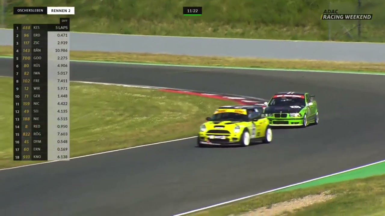 NATC - Oschersleben - Sprintrennen 2 Mini R53