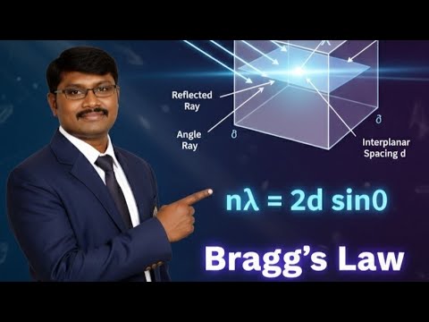 BRAGG'S LAW EXPLAIN IN TELUGU || SOLID STATE CHEMISTRY || BRAGG'S EQUATION EXPLAIN IN TELUGU