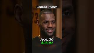 LeBron James’s net worth #shorts #lebronjames #evolution