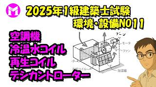 2025 First-Class Architect Examination, Environment/Equipment No