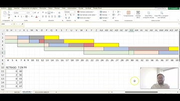 EL FLOW SHOP SCHEDULING PROBLEM PARTE 2 soluciones factibles