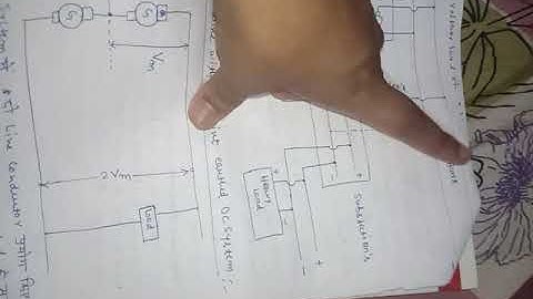 DC Distribution System 1) Two wire DC 2) Two wire with midpoint earthed 3) Three wire DC System,