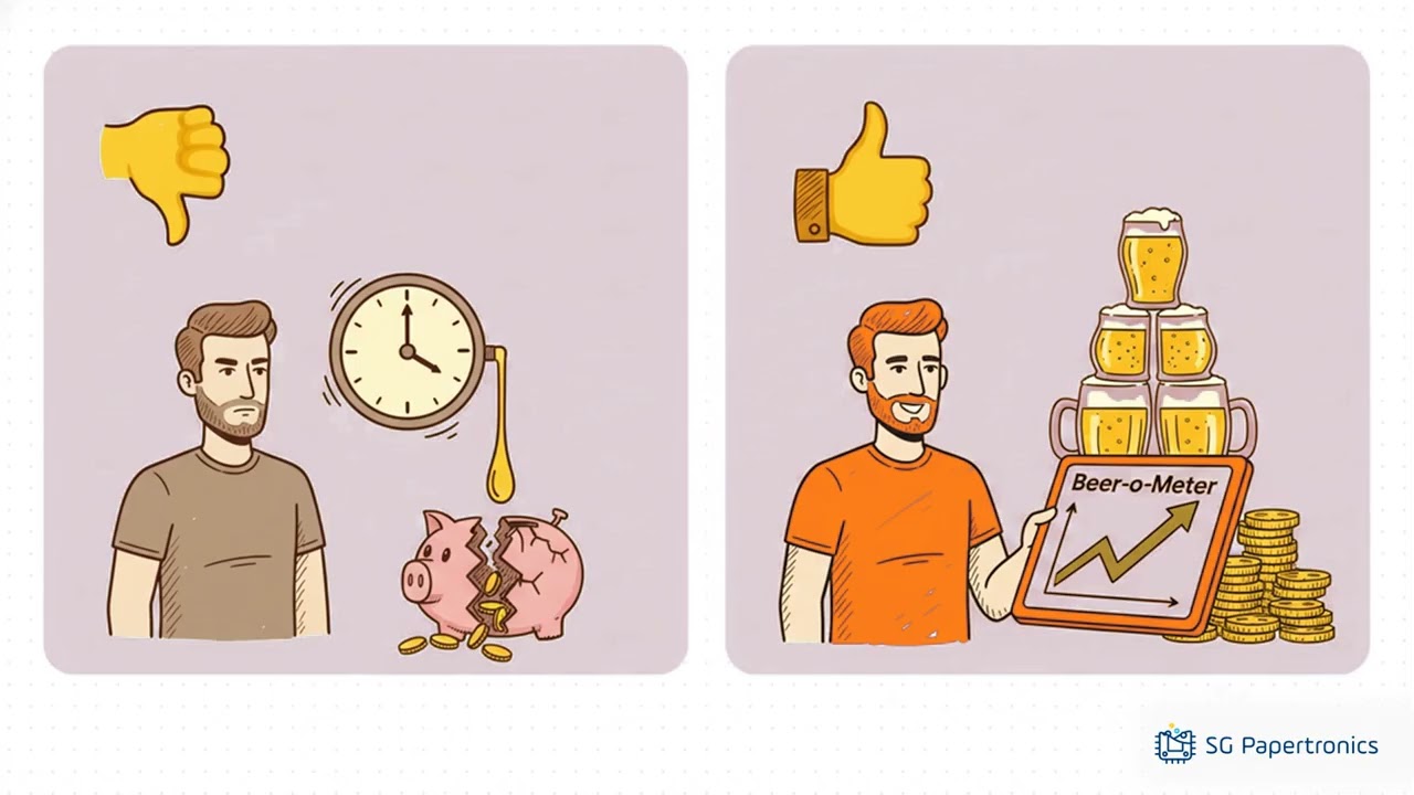 What is Beer-o-Meter?