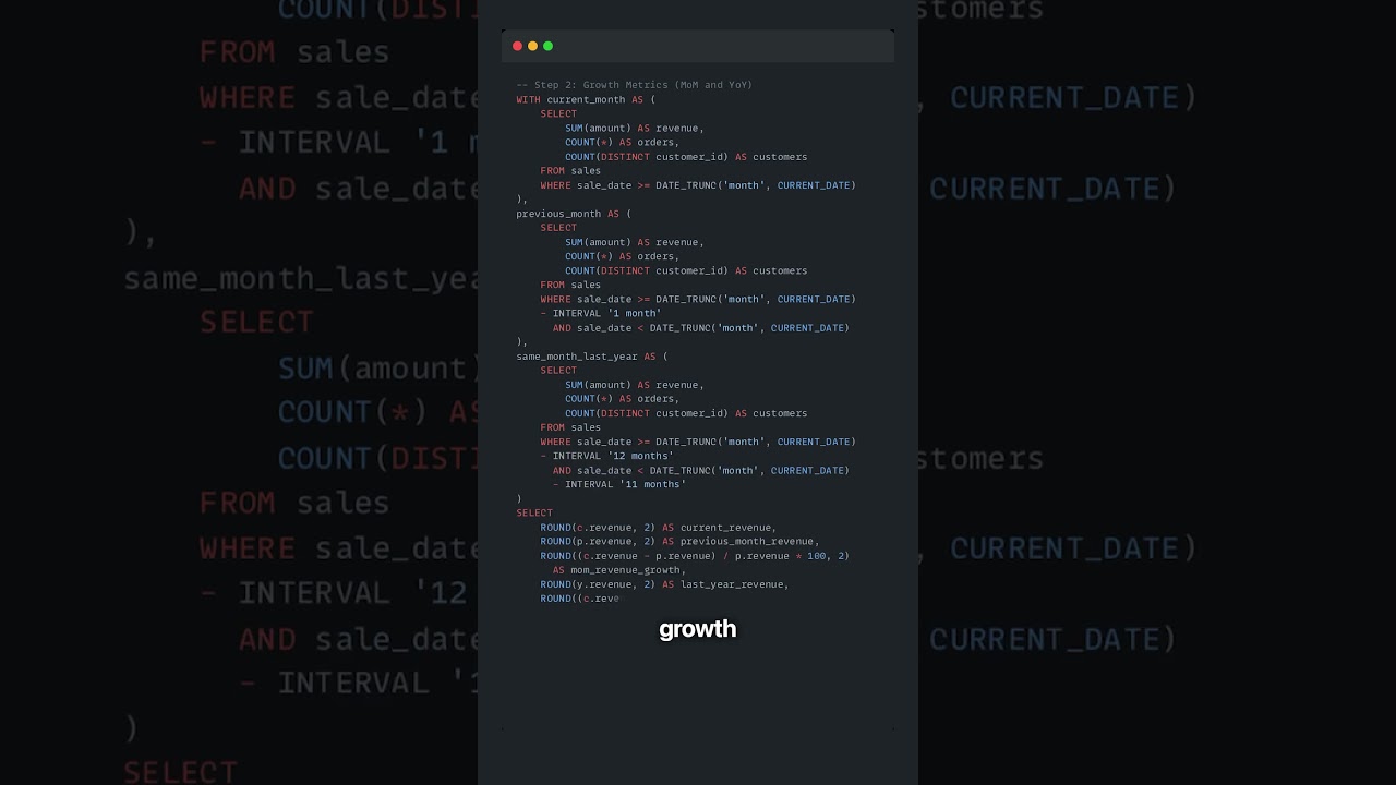 Your portfolio needs this SQL project more than another tutorial 📊