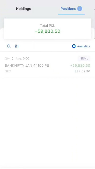 JANUARY 25TH 24. TELEGRAM CHANNEL :-https://t.me/stocktradingpms|| #financialeducation #viral