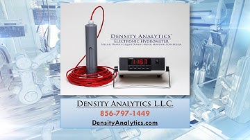 Density Meter by Density Analytics World