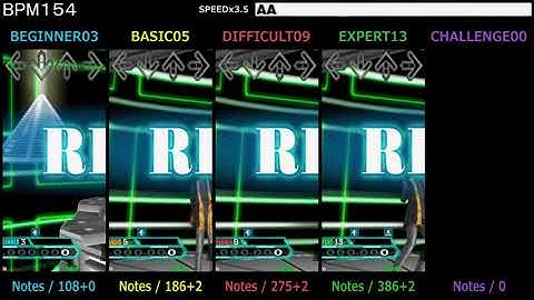 DDR / AA - SINGLE (DanceDanceRevolution SuperNOVA)