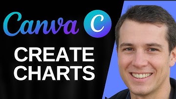 How to Make Charts on Canva (Quick Guide)
