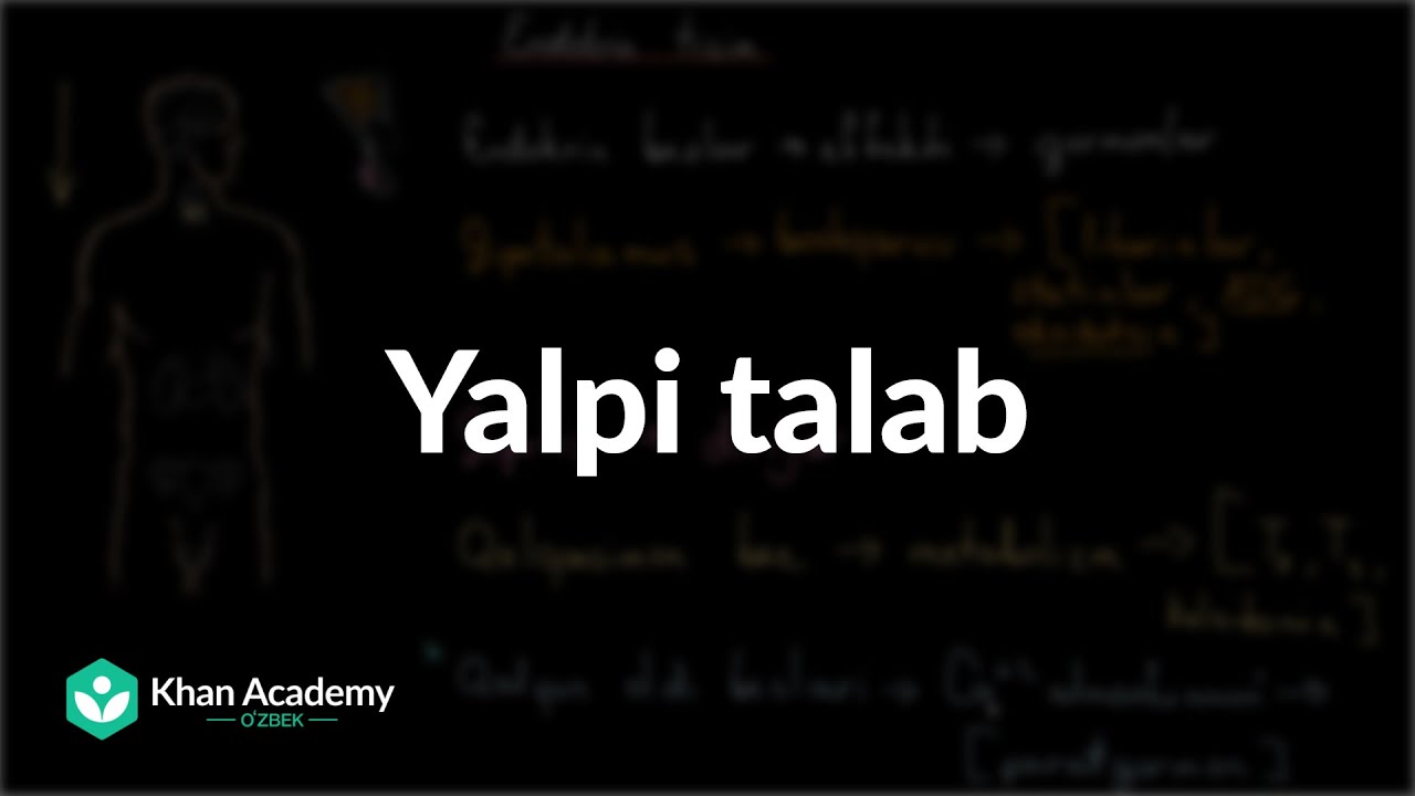 Yalpi talab | Yalpi talab | Makroiqtisodiyot