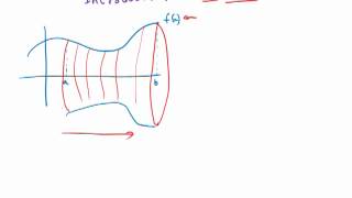 Calculus: Volume Disc Method Introduction