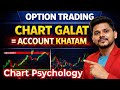 Option Trading | Psychology | Option Market Ka Psychological Attack On Retail Traders