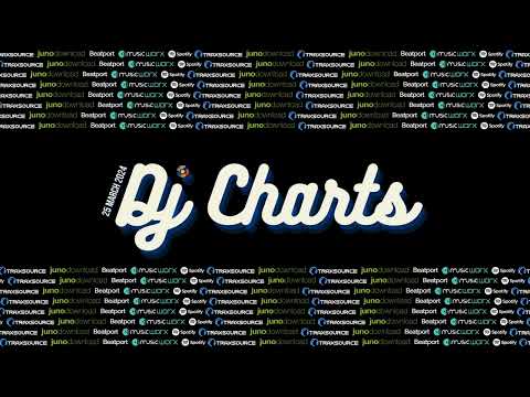 Best Dj Charts 2024-03-25