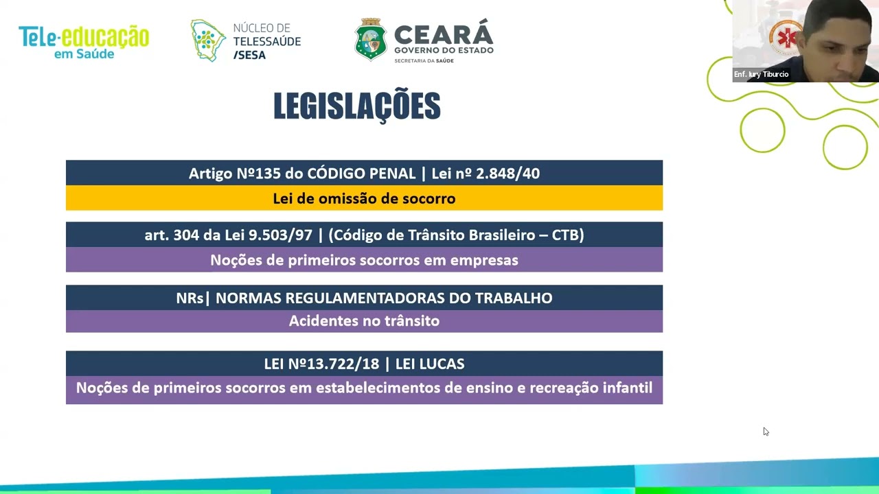 Aula Tele-educação - Emergências comuns no carnaval e como evitá-las