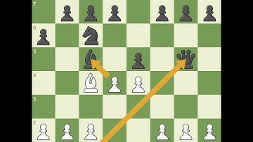 Discovered Attack   Chess Lessons