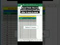 Excel Trick: How to quickly insert heading after 5 rows in excel.