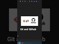 Overview of git and github