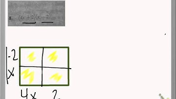 multiply binomials using generic rectangles