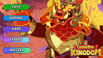 Beast Raid is Back! Avatar of Ruin Easy to Master Full Guide