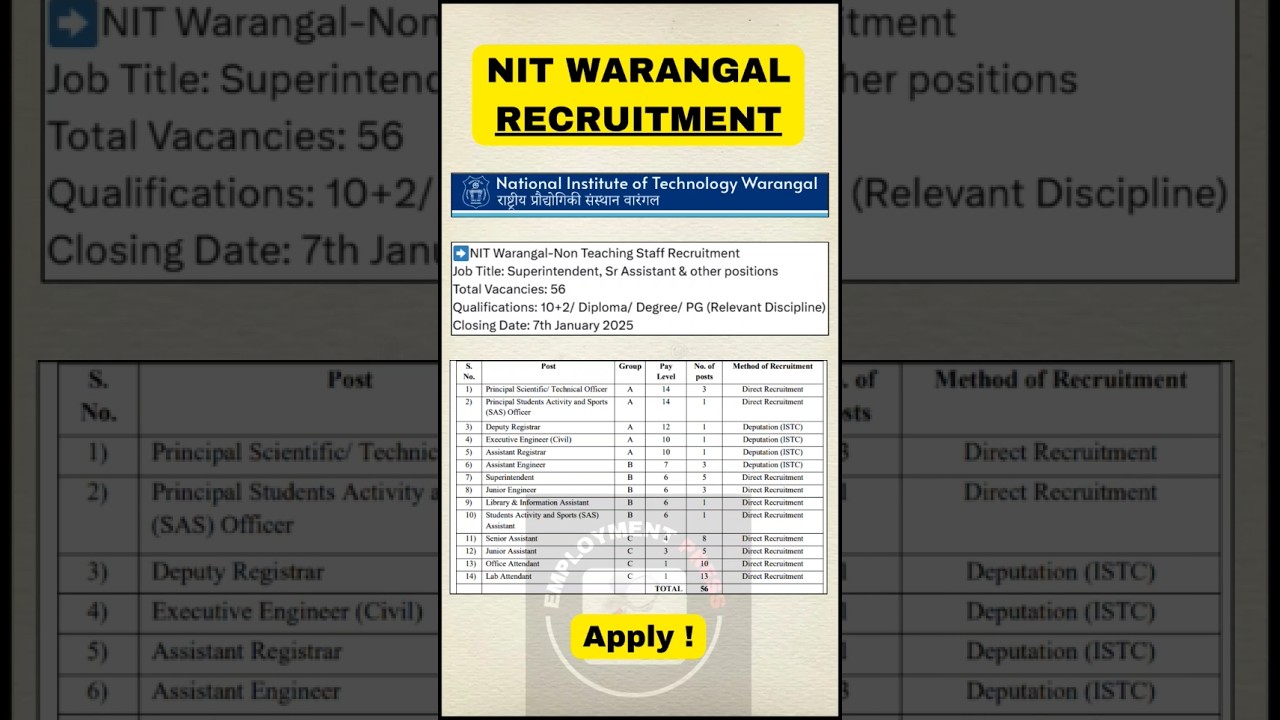 📢 NIT Warangal - Non Teaching Staff Jobs | Apply 👇