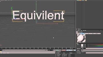How to make a Youtube Avatar | Cinema 4D