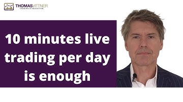 Wealth Lab & TWS Live Trading - 10 Minutes per day is enogh