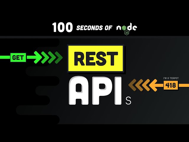 RESTful APIs in 100 Seconds // Build an API from Scratch with Node.js Express class=