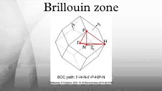 Brillouin zone