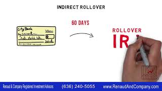 How to Avoid a Retirement Plan Rollover Mistake
