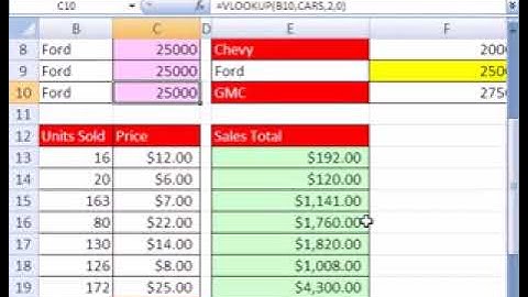 Excel Array Formula Series #1  Basics of Array Formulas