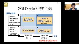 COPD　ココキン帖収録（竹之内医師、他2021年4月21日 ）