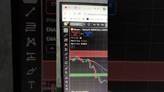 Live BTC Trade P&L. #crypto #BTC #bitcointrading #trendingreels #viralreels #trading