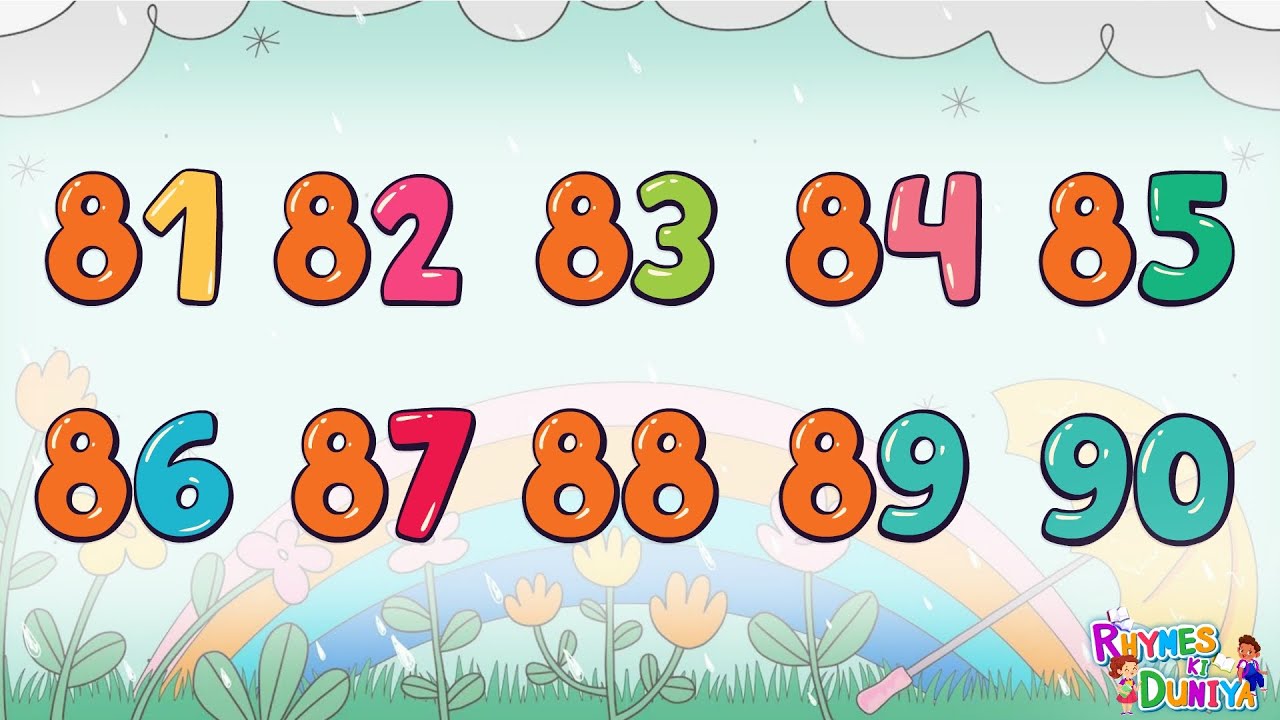 One two three, kids rhymes, 123 Numbers, 1 to 100 counting, learn to count, Numbers song, 1to10Count