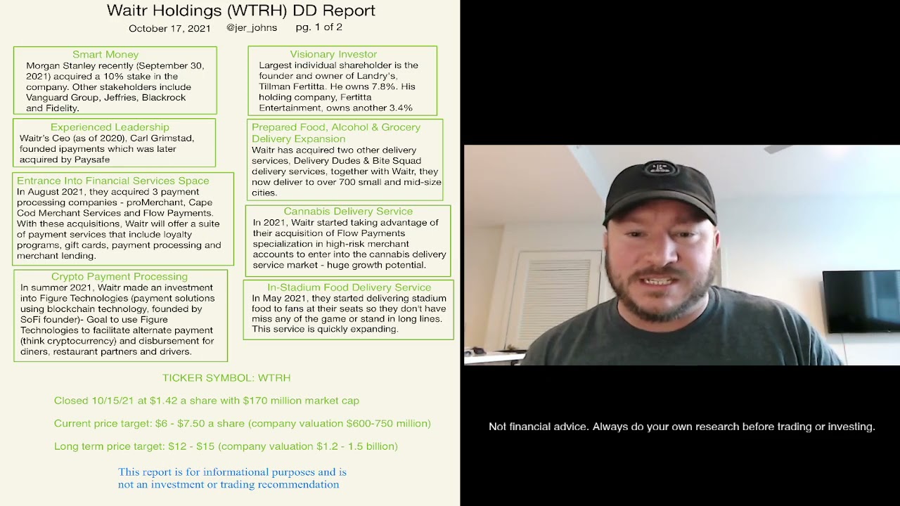 Great Bargain Investment Find - Waitr Holdings (WTRH)