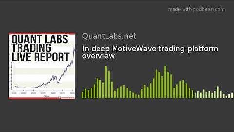 In deep MotiveWave trading platform overview