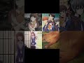Your Month=Your Anime💓✨#ytshorts #trend #trending #viral #edit #anime #aesthetic #foryou #fyp