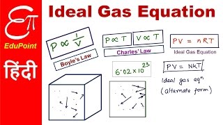 Ideal Gas Equation - Intuition | video in HINDI