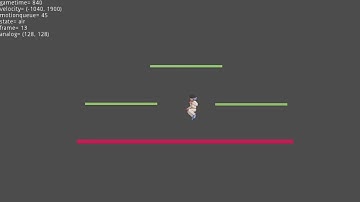 Blacklight: Open platform fighter in Godot Engine- basic movement