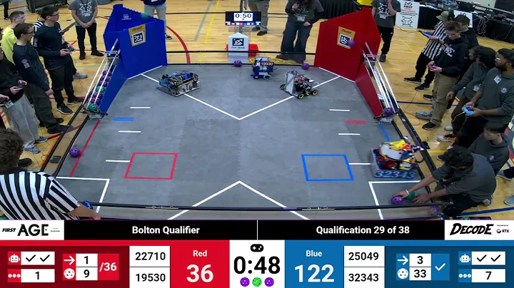 Qualification 29 - 2025 FTC Bolton Qualifier