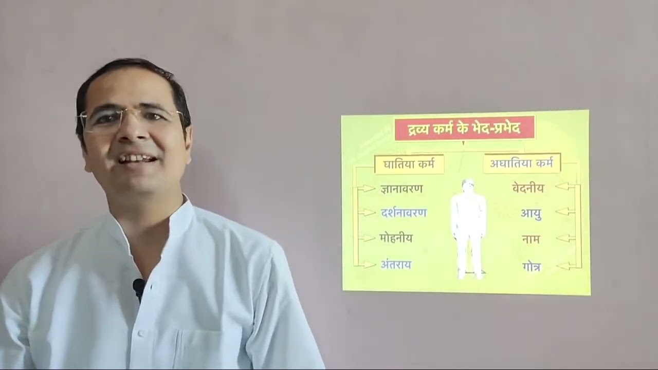 6  अदभुत कर्म सिद्धांत हमारी सभी व्यवस्थाऐं   साता असाता    जिंदगी और मौत   कारण❓👍