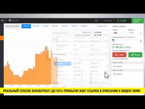 Оптек бинарные опционы Оптек бинарные опционы